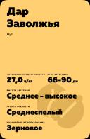 Дар Заволжья нут