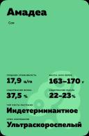 Амадеа (AMADEA) сорт сои