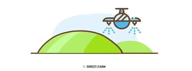 Расход воды на га