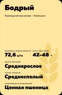 Бодрый сорт мягкой озимой пшеницы