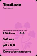 Тимбале люцерна синяя