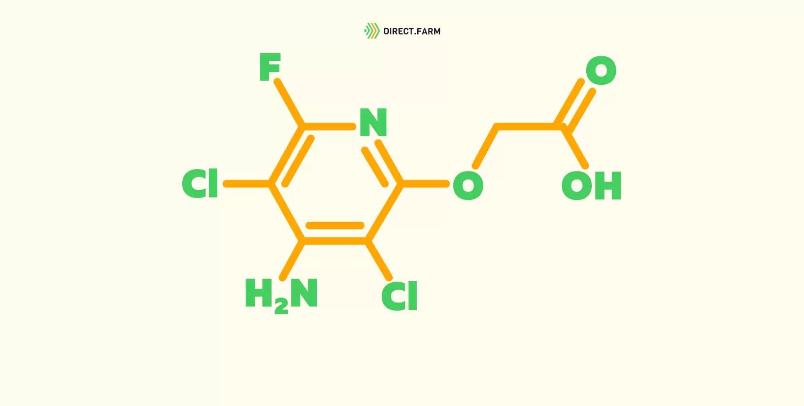 Флуроксипир