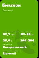 Биатлон сорт гороха посевного