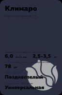 Климаро F1 (KLIMARO)