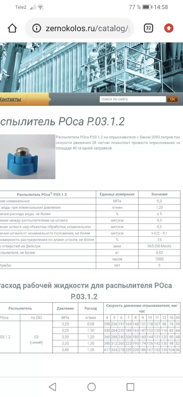 Распылители роса