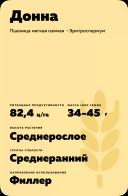 Донна сорт озимой пшеницы