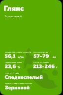 Глянс сорт гороха посевного