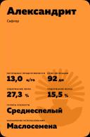 Александрит