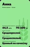 Анна сорт ячменя ярового