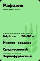 Рафаэль сорт ярового ячменя