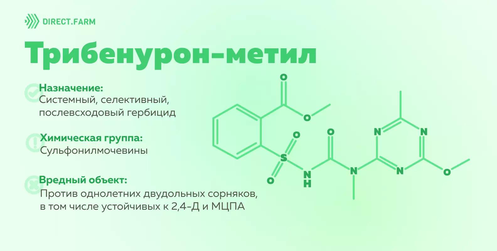 Трибенурон-метил