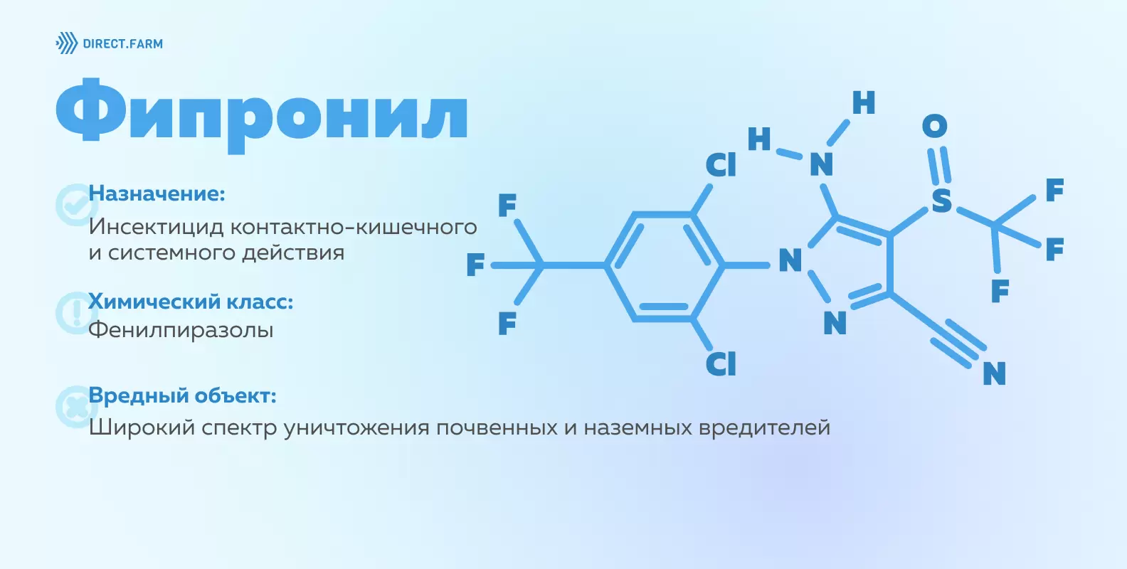 Циперметрин: способ проникновения и применения, спектр действия,  совместимость, характеристики