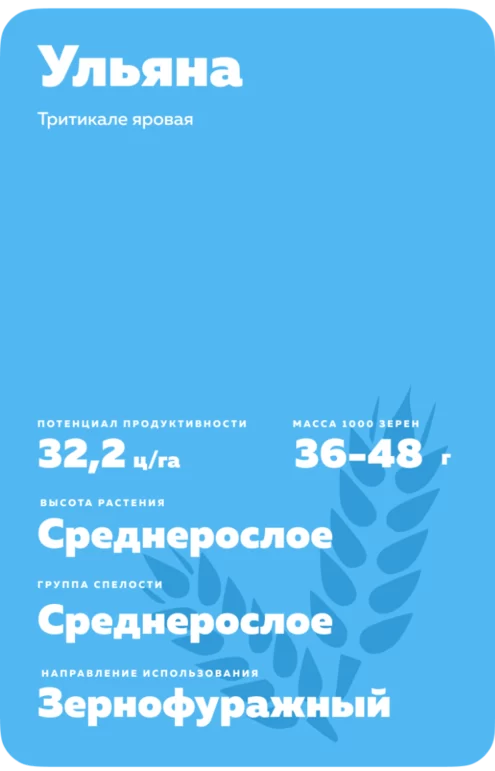 Ульяна