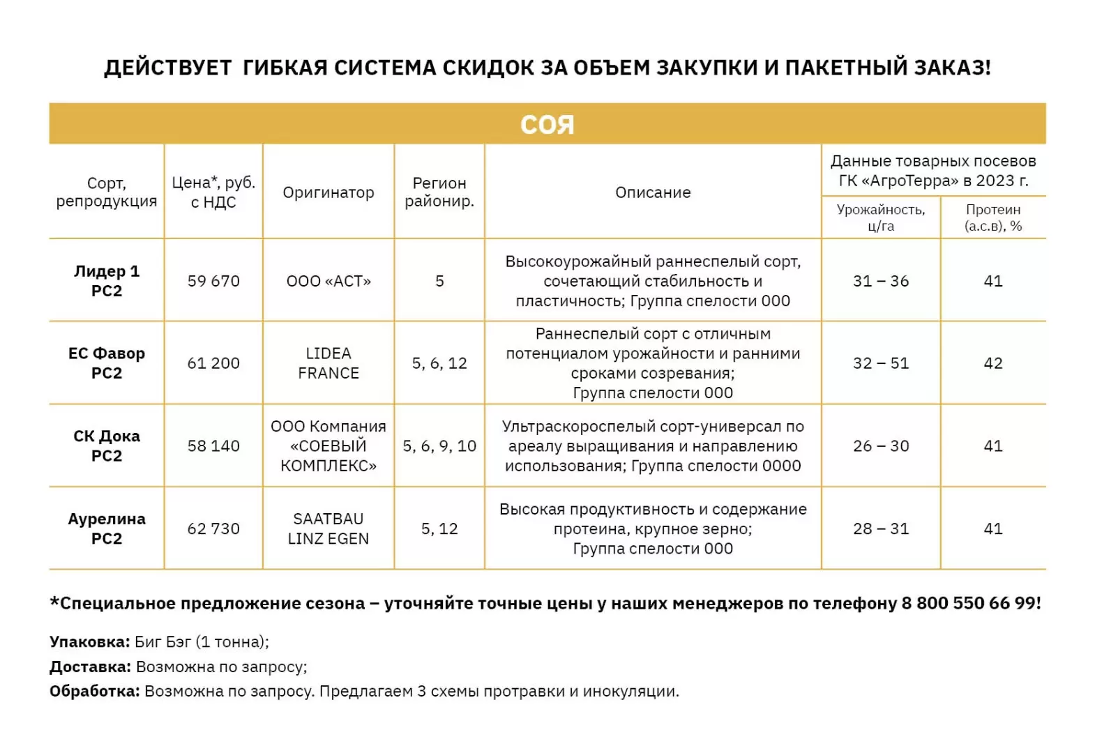 Весной тает не только снег! Закупайте семена сои и пшеницы по специальным  ценам!