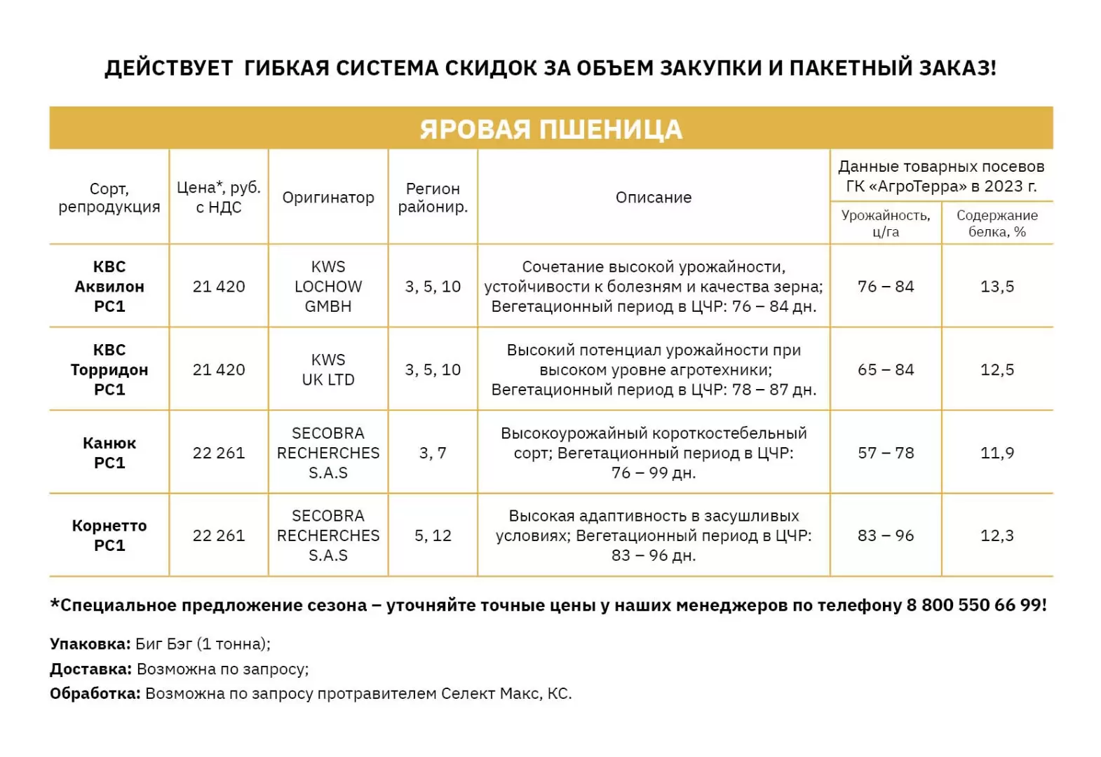 Весной тает не только снег! Закупайте семена сои и пшеницы по специальным  ценам!