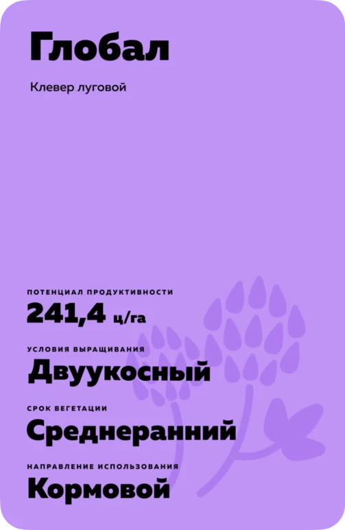 Глобал (GLOBAL)