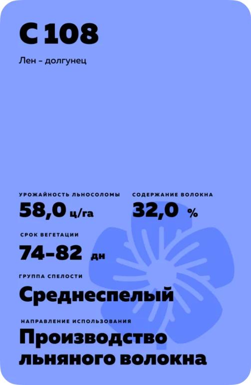 С 108 - лен - долгунец. Характеристики и отзывы