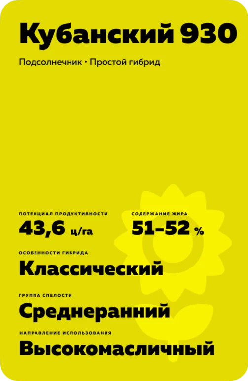 Кубанский 930