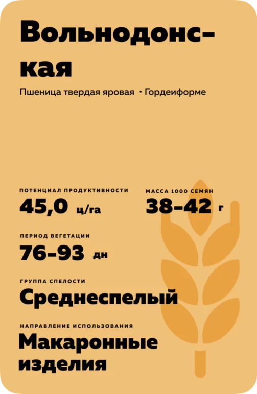 Вольнодонская