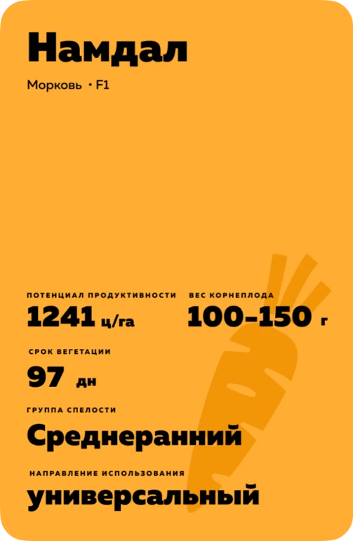 Намдал F1 (NAMDAL)