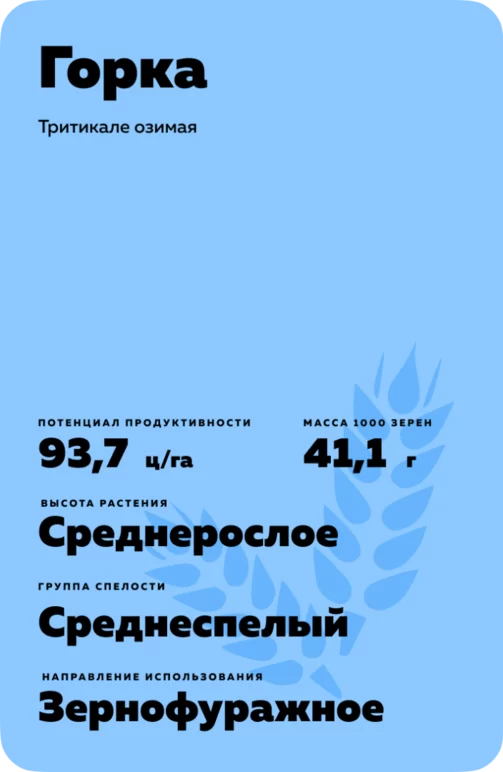 Горка