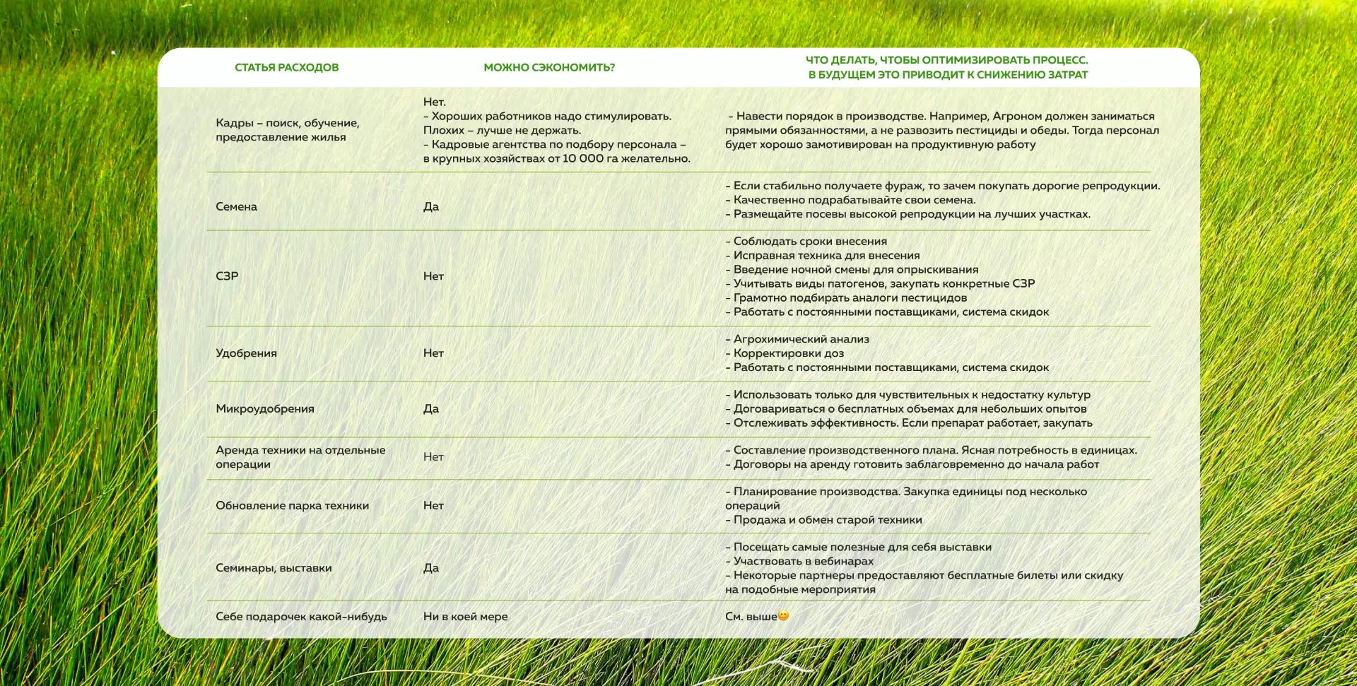 На что не надо тратить деньги в растениеводстве?