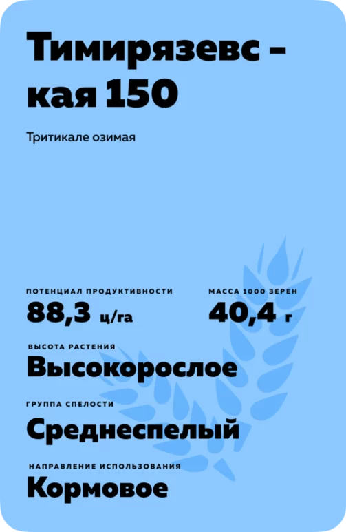 Тимирязевская 150