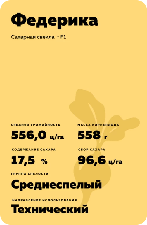 Федерика