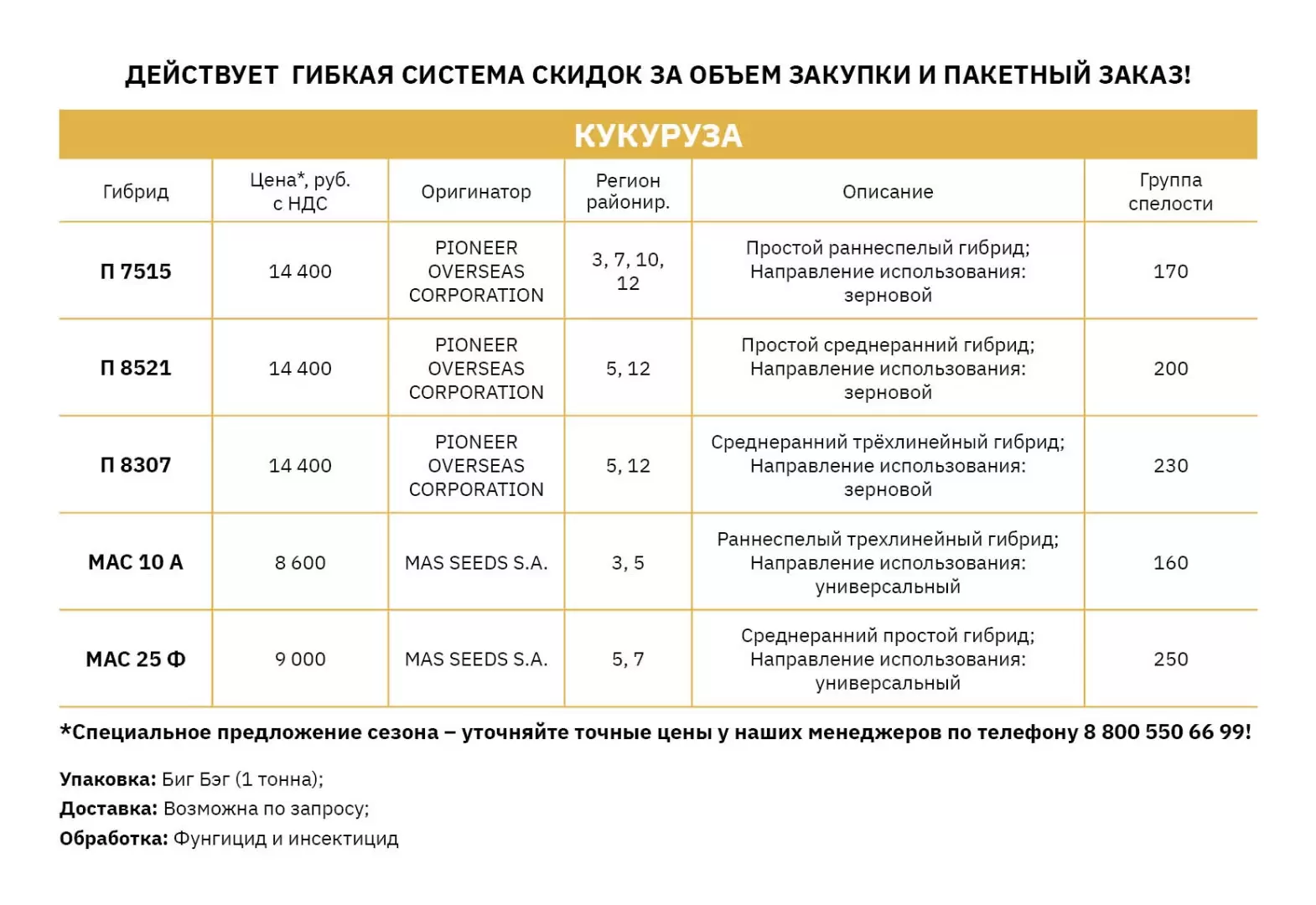 Весной тает не только снег! Закупайте семена сои и пшеницы по специальным  ценам!