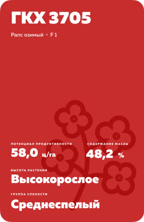 ГКХ 3705