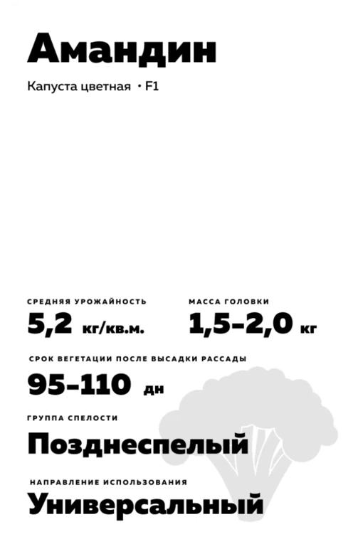 Амандин F1 (AMANDINE)