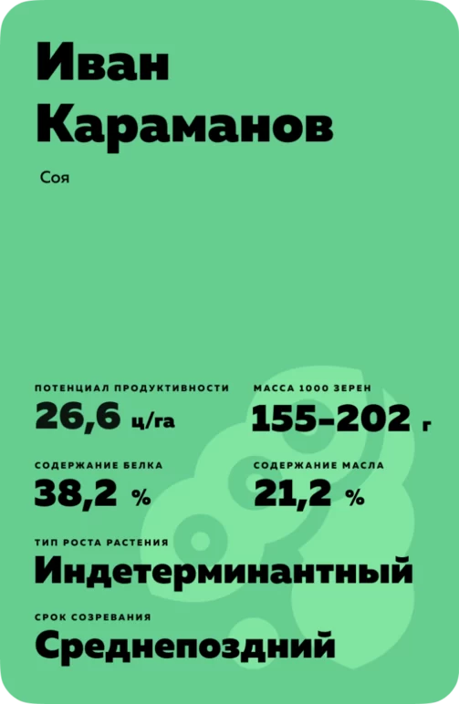 Иван Караманов