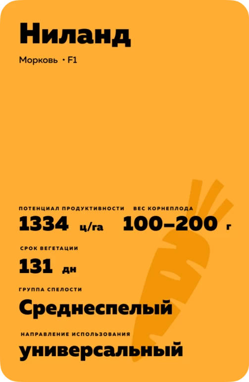 Ниланд F1 (NILAND)