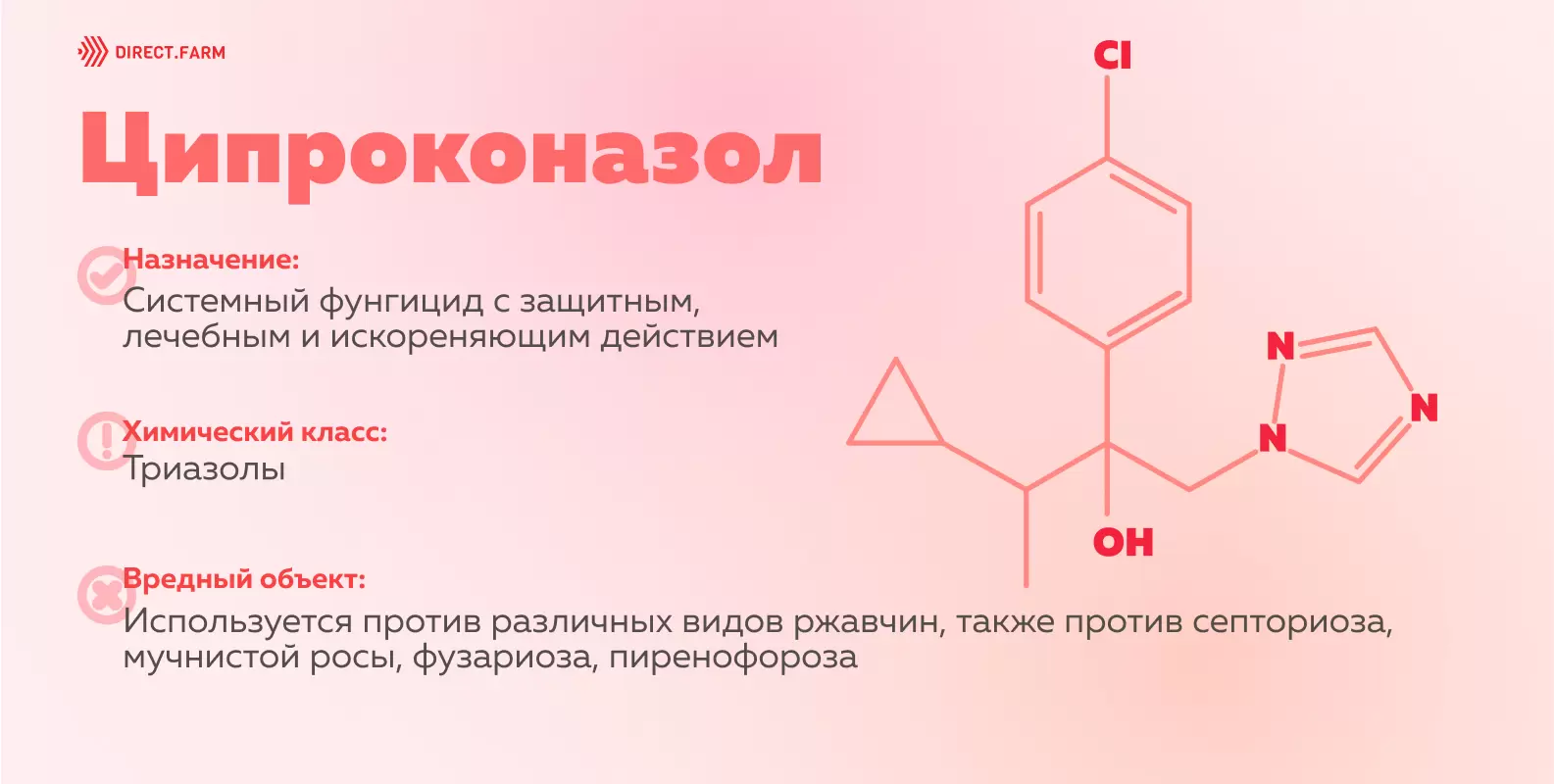 Ципроконазол: способ проникновения и применения, спектр действия,  совместимость, характеристики