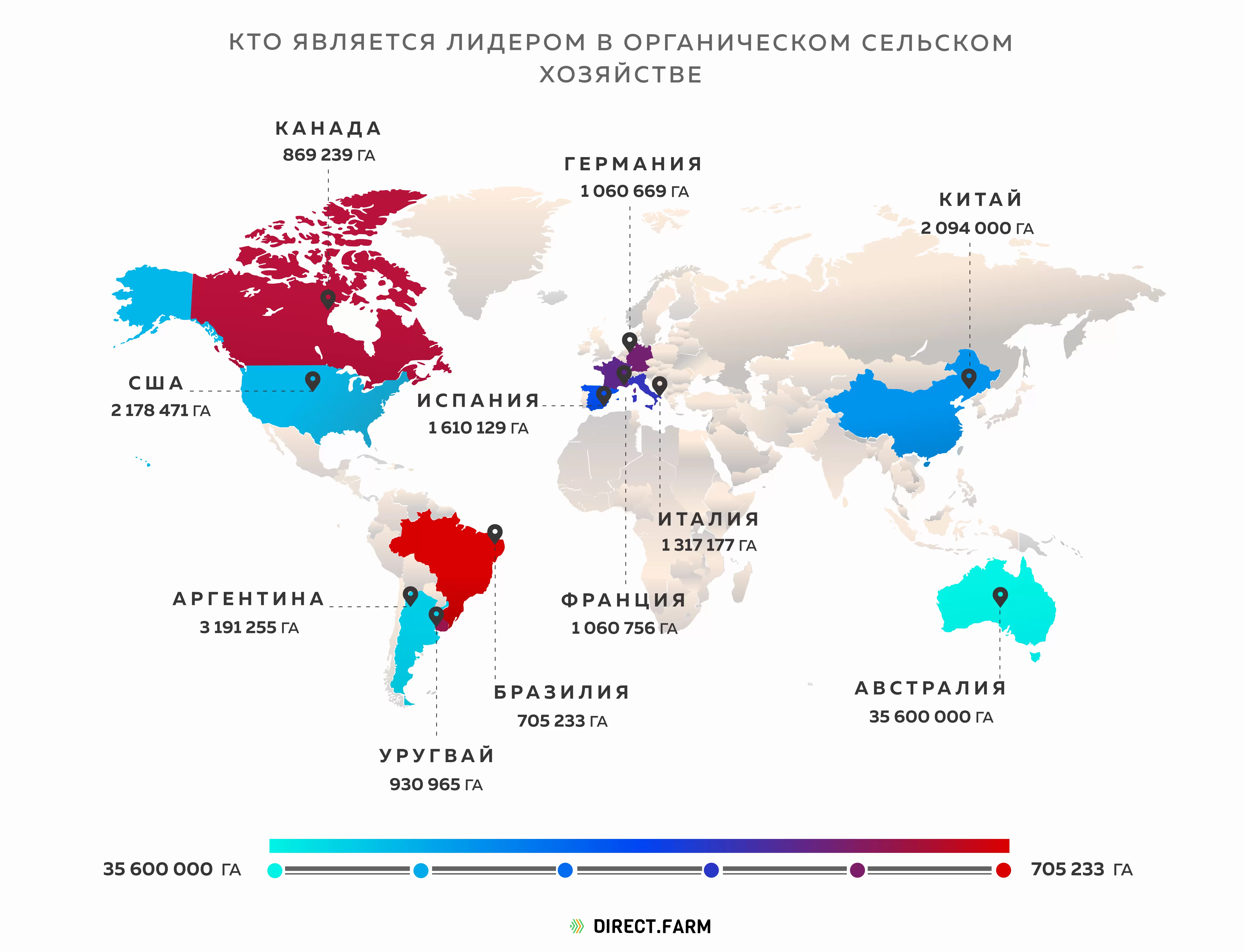 Страны-лидеры в органическом сельском хозяйстве