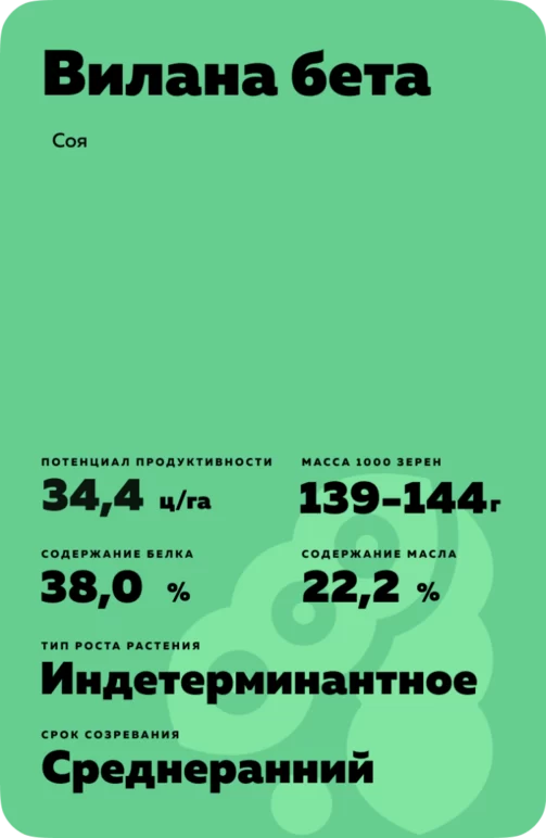 Вилана бета соя