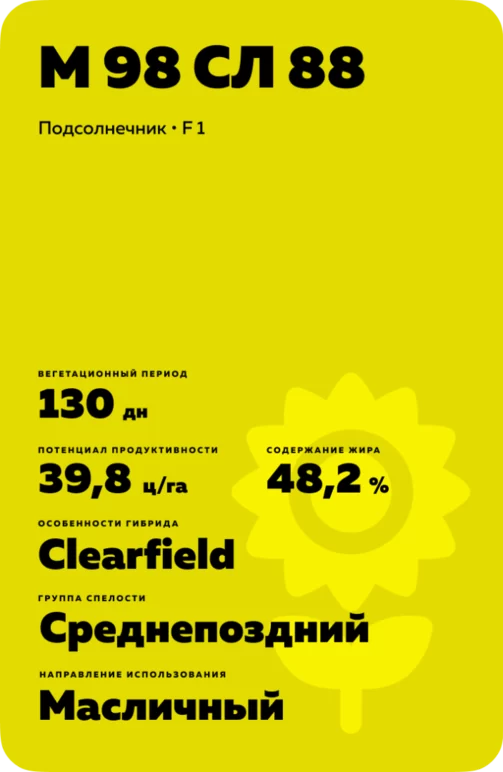 М 98 СЛ 88 подсолнечник