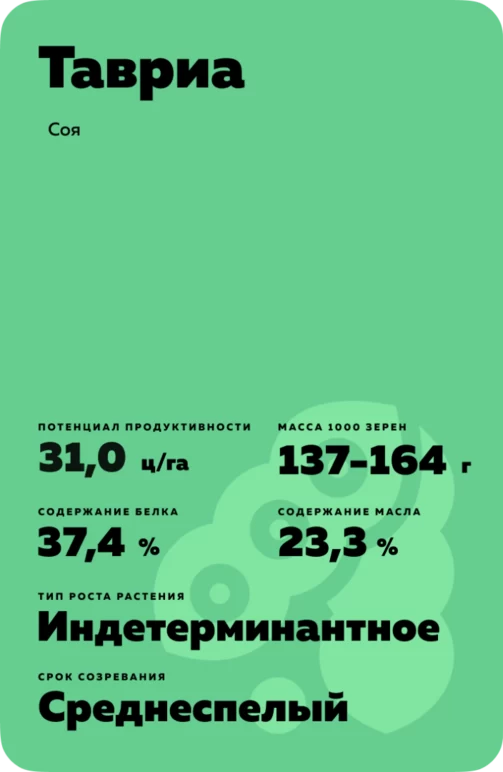 Тавриа