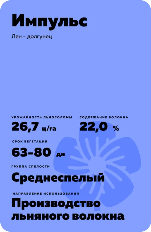 Импульс - лен - долгунец. Характеристики и отзывы