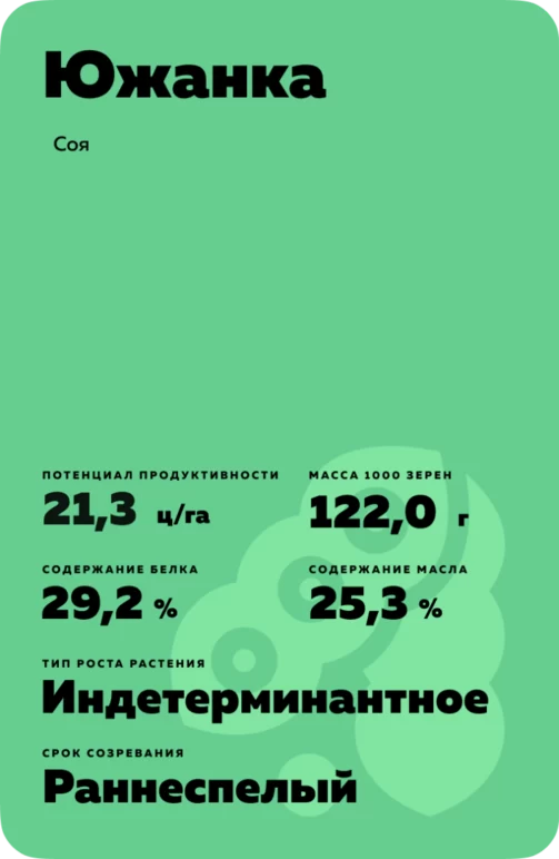 Южанка