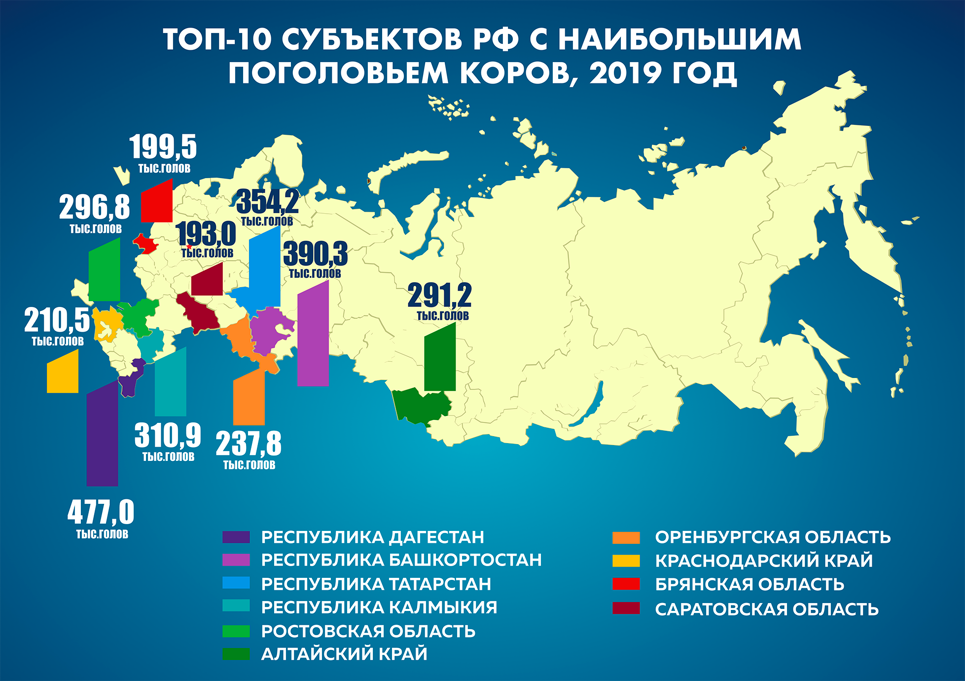 Карта мировое животноводство