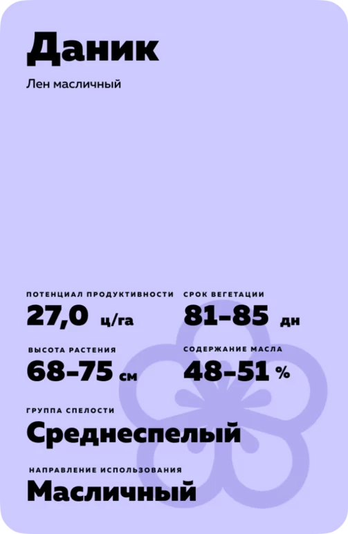 Даник сорт льна масличного
