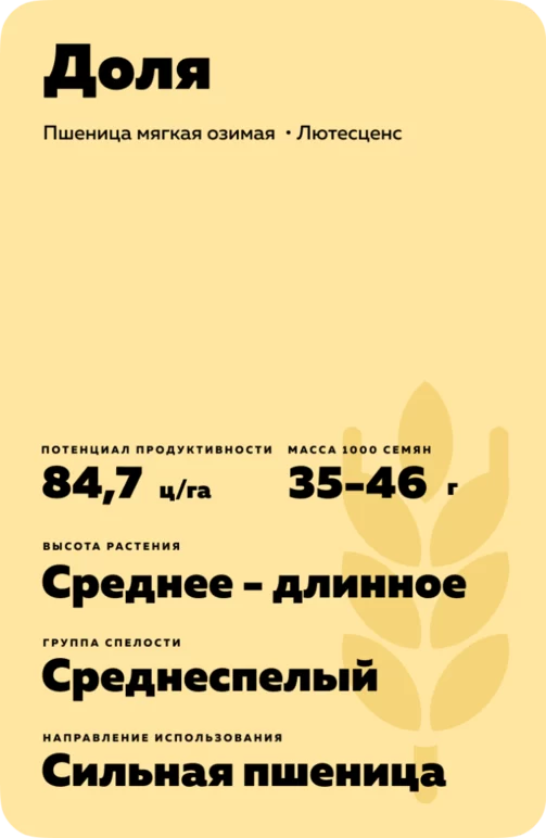 Доля пшеница озимая