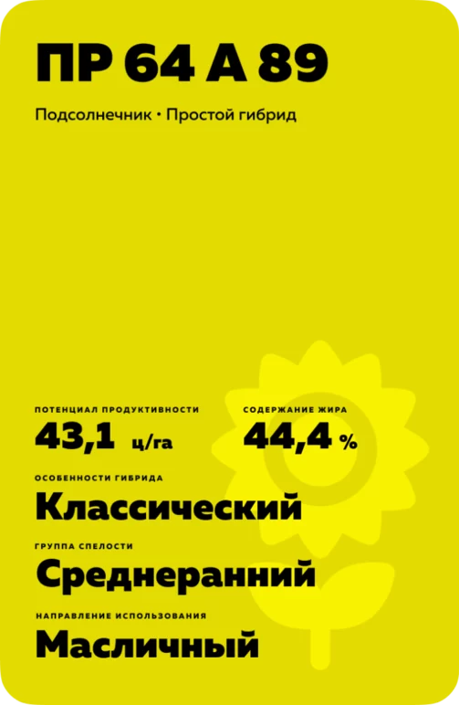ПР 64 А 89