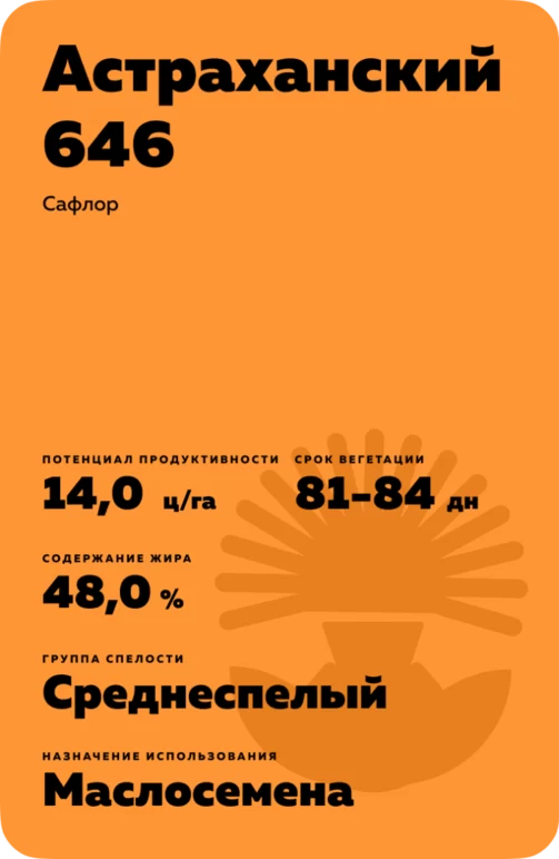 Астраханский 646