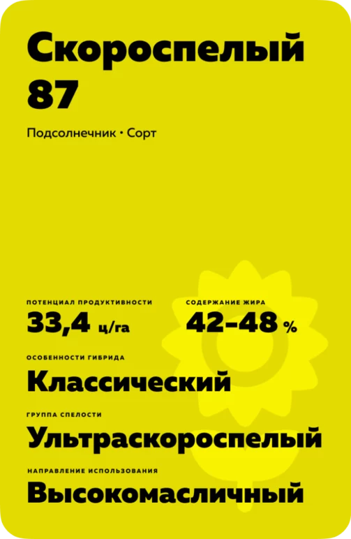 Скороспелый 87