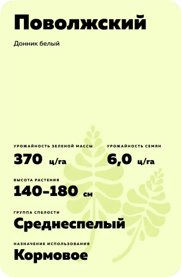 Поволжский