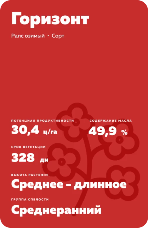 Горизонт рапс озимый