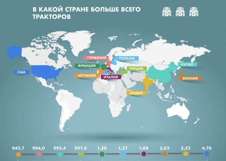 Union город в какой стране