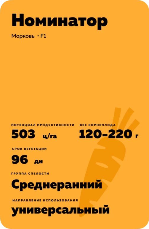 Номинатор F1 (NOMINATOR)
